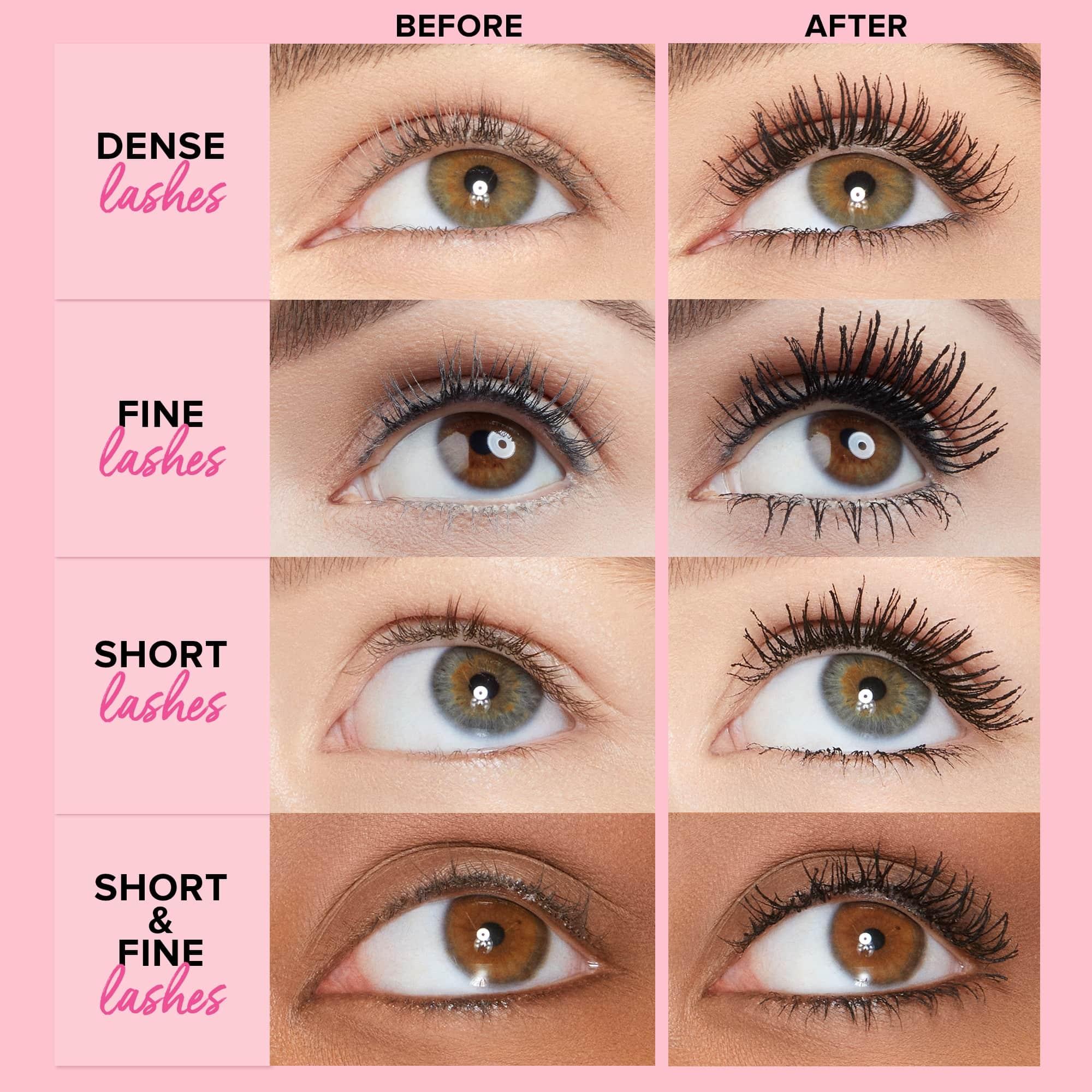 Is Better Than Sex Mascara Waterproof ? Is Better Than Sex Mascara Waterproof ?