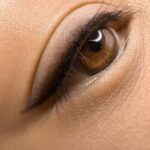 How Much Does Permanent Eyeliner Cost ?