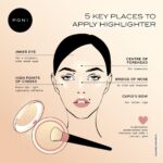 Where To Apply Highlighter Makeup ?