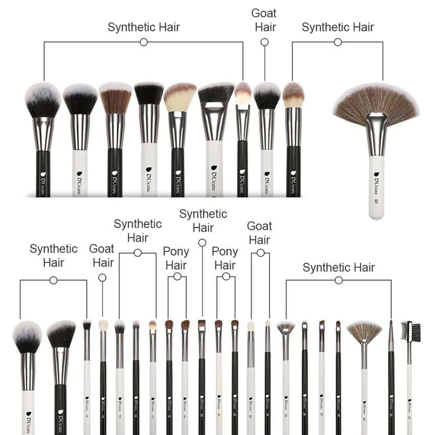 What Every Makeup Brush Does ? What Every Makeup Brush Does ? What Every Makeup Brush Does ? What Every Makeup Brush Does ?