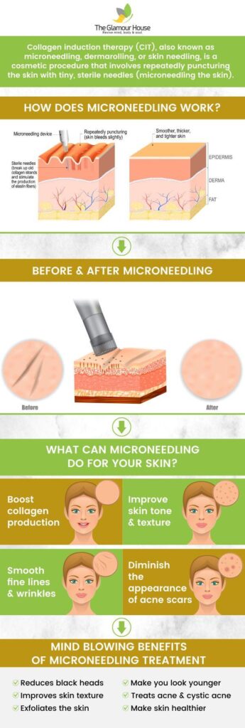 How Soon After Microneedling Can I Wear Makeup ?