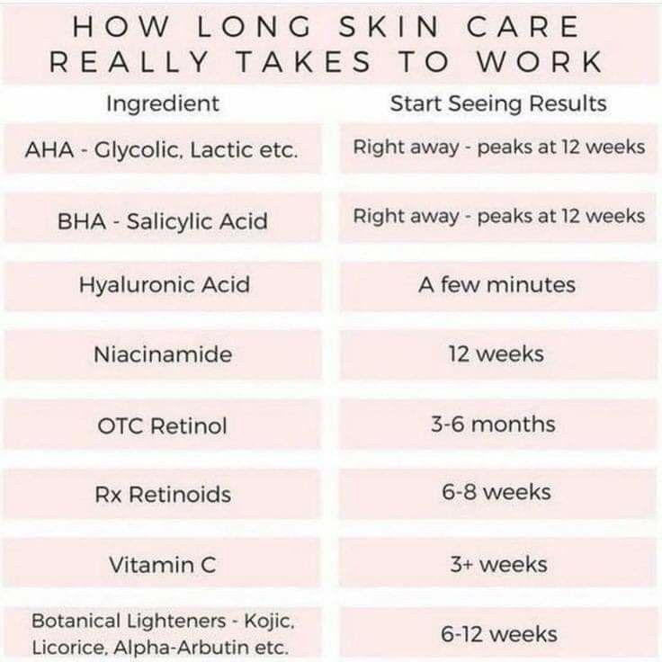 How Long Does Skin Care Last ? How Long Does Skin Care Last ? How Long Does Skin Care Last ? How Long Does Skin Care Last ?