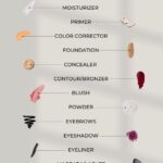 How Long Does It Take To Do Makeup ?