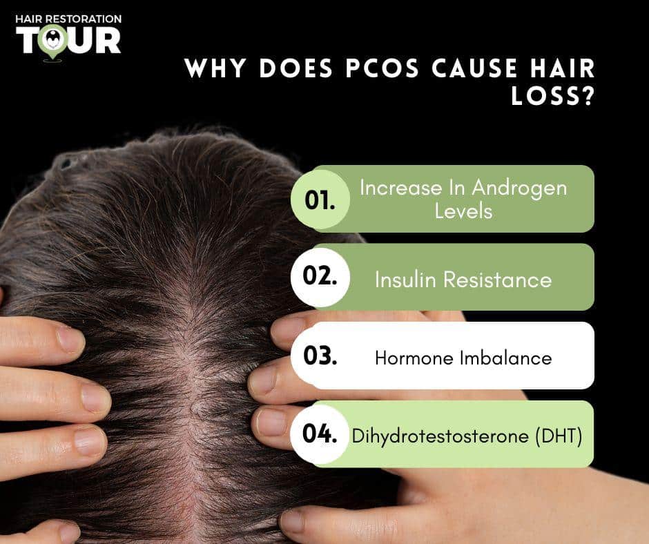 How I Reversed My Pcos Hair Loss Naturally ?