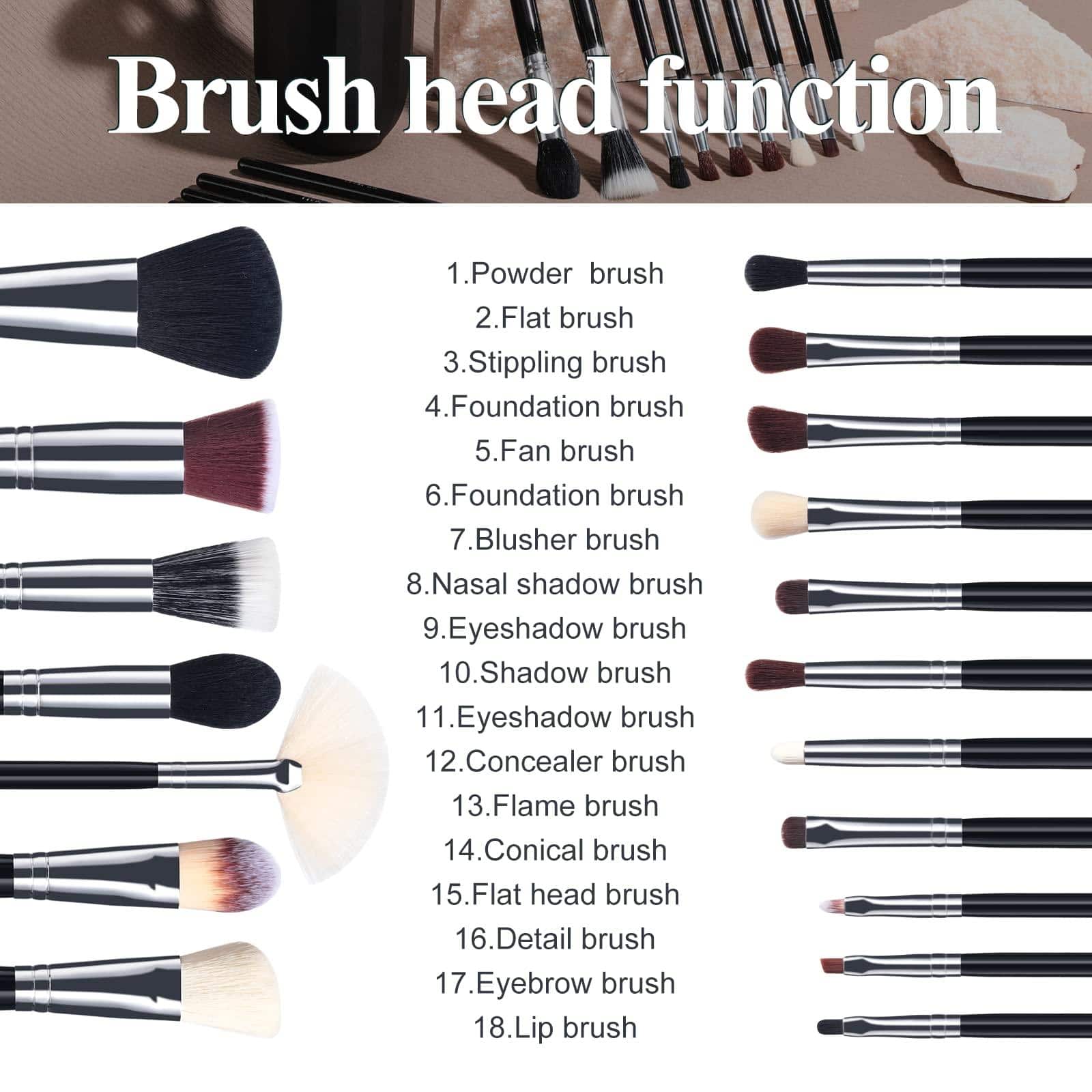 What Does Each Makeup Brush Do ? What Does Each Makeup Brush Do ? What Does Each Makeup Brush Do ? What Does Each Makeup Brush Do ?