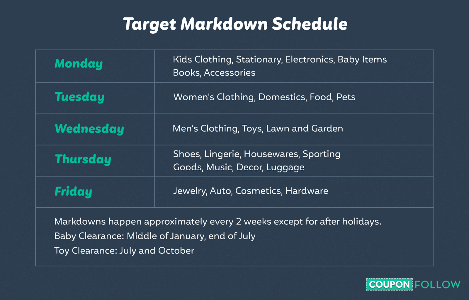 Can I Return Used Makeup To Target ? - My Glow Journey