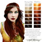 How Long Does Henna Hair Dye Last ?
