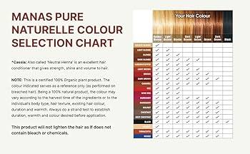 How Long Does A Hair Color Take ? How Long Does A Hair Color Take ?