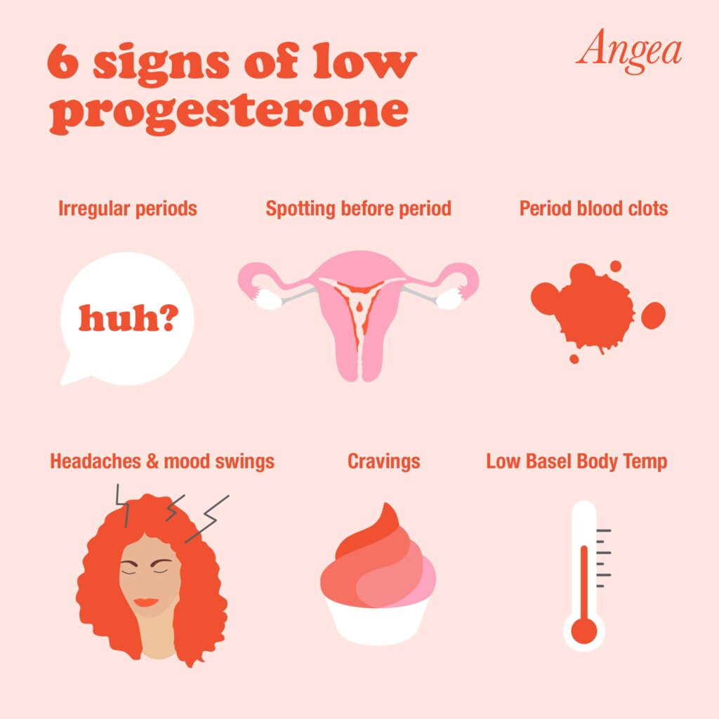 Can Low Progesterone Cause Hair Loss ?