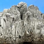 Does Magnesium Help With Hair Loss ?