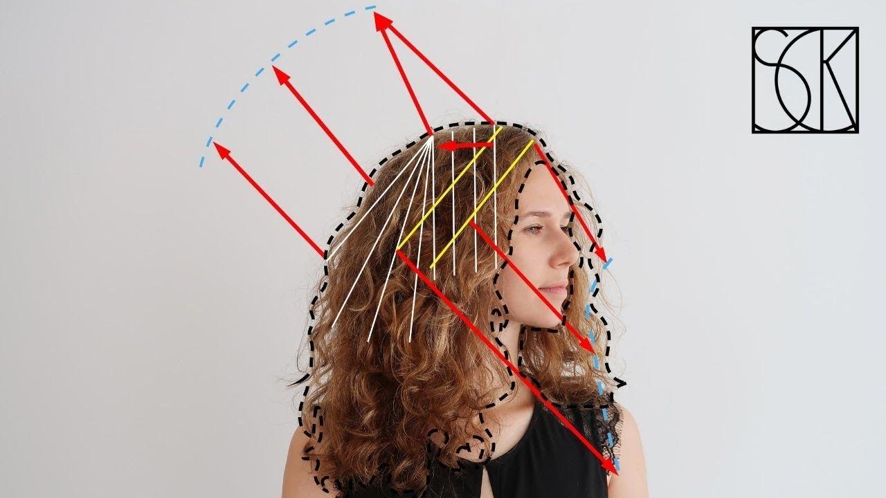 How To Cut Wavy Hair ? How To Cut Wavy Hair ? How To Cut Wavy Hair ? How To Cut Wavy Hair ?
