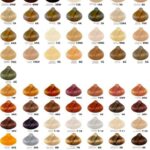 Is Wella Hair Dye Good ?