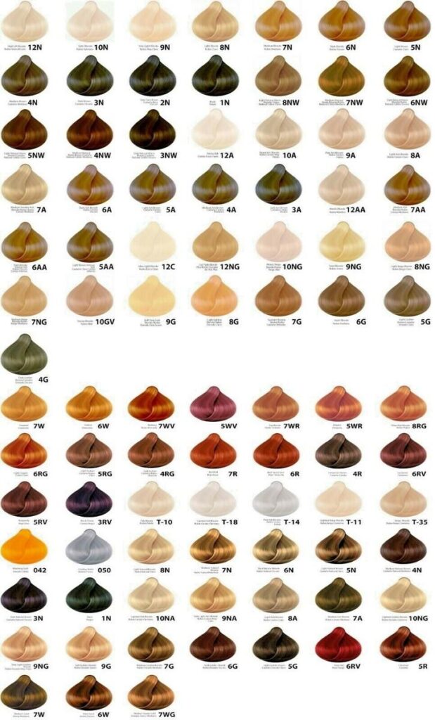 Is Wella Hair Dye Good ?